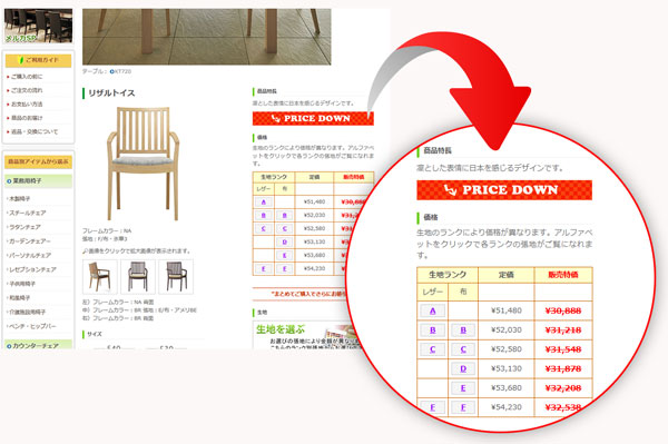 商品ページのこのプライスダウンマークが目印