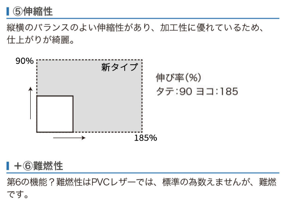 オールマイティー　機能5～6