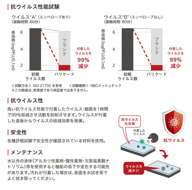 バリケード 機能詳細