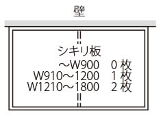 シキリ板