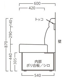 SWベンチ タイプBサイズ