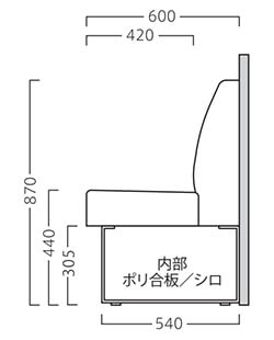 SWベンチ タイプCサイズ