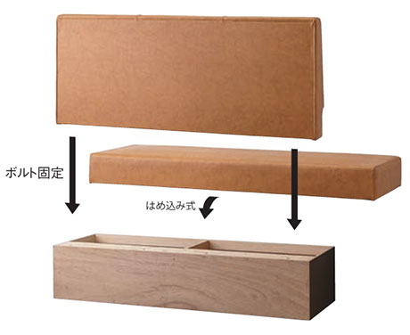 収納タイプ設置方法