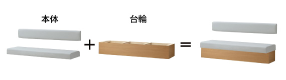 本体と台輪をそれぞれ選びます