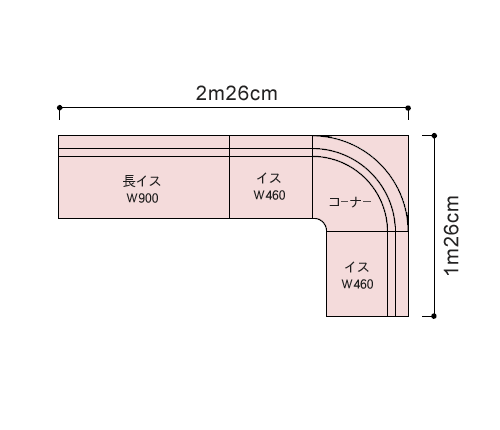 レイアウトサイズ