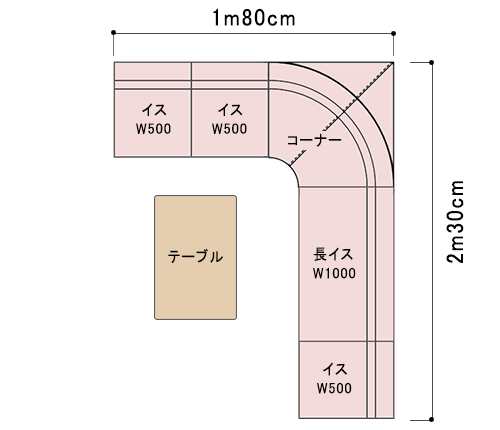 レイアウトサイズ