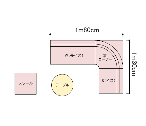 レイアウトサイズ