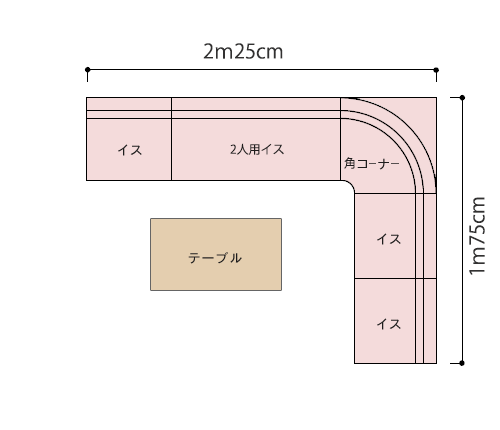 レイアウトサイズ