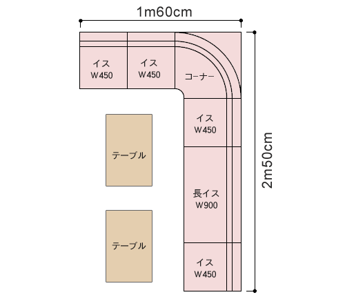 レイアウトサイズ