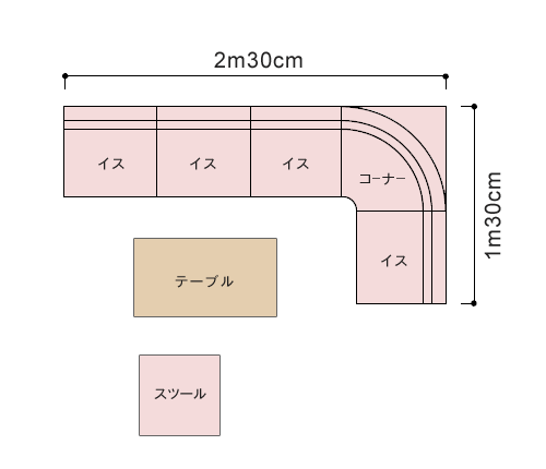 レイアウトサイズ