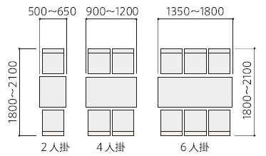 2人掛・4人掛・6人掛　テーブル席レイアウト