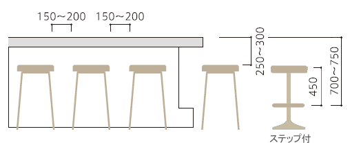 カウンター席　レイアウト