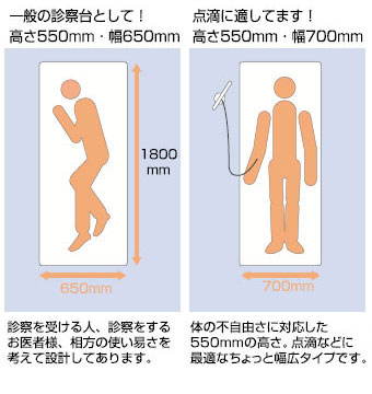 一般の診察台として