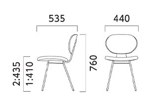 アポレナサイズ