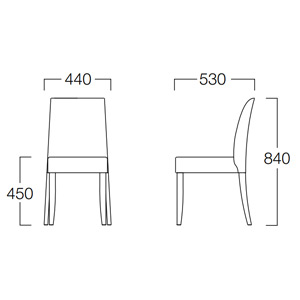 クローバーサイズ