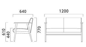ポマールBNWサイズ
