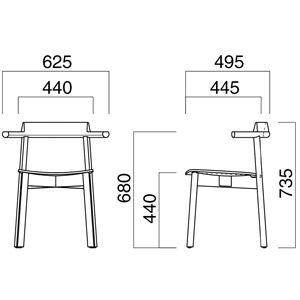 ピーラーサイズ