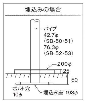 埋め込みスタンドの場合