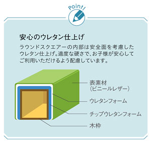 安心のウレタン仕上げ