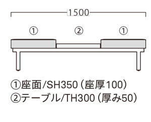 アルカサイズ