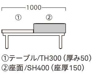 アルカサイズ