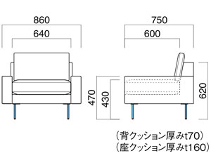 ペルケ1P サイズ