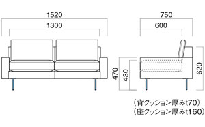 ペルケ2Pサイズ