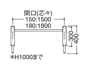 BTH-1 サイズ