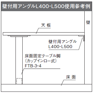 壁付用アングル使用例