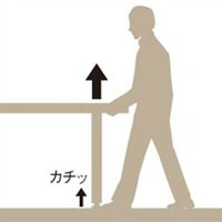 調節方法図