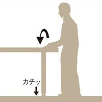 調節方法図