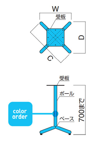 FT-86サイズ