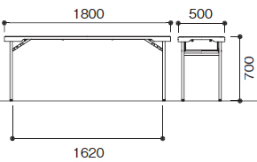 PET1850