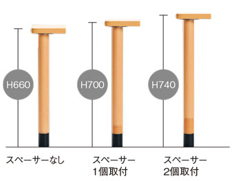 高さを3段に設定