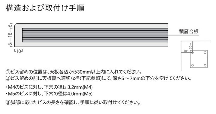 人工大理石 天板構造及び注意事項